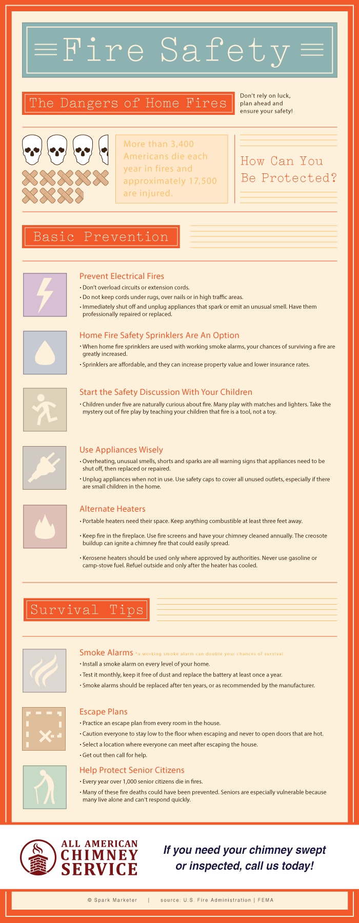 Fire Safety Infographic Louisville Ky All American Chimney Service